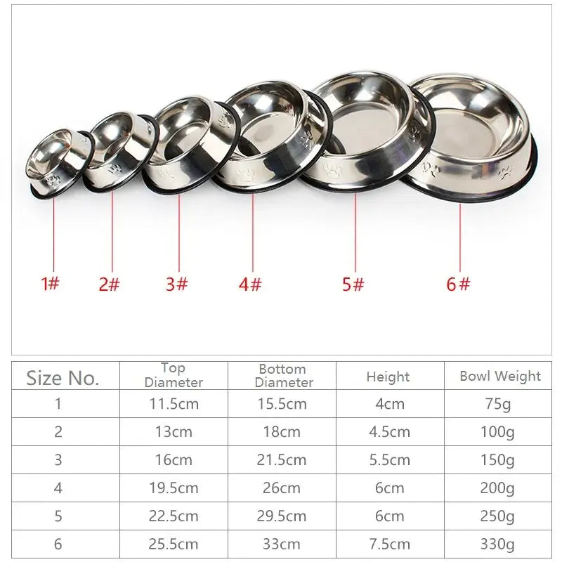 Skidproof Stainless Pet Bowl 🐾 Anti-Ant Design