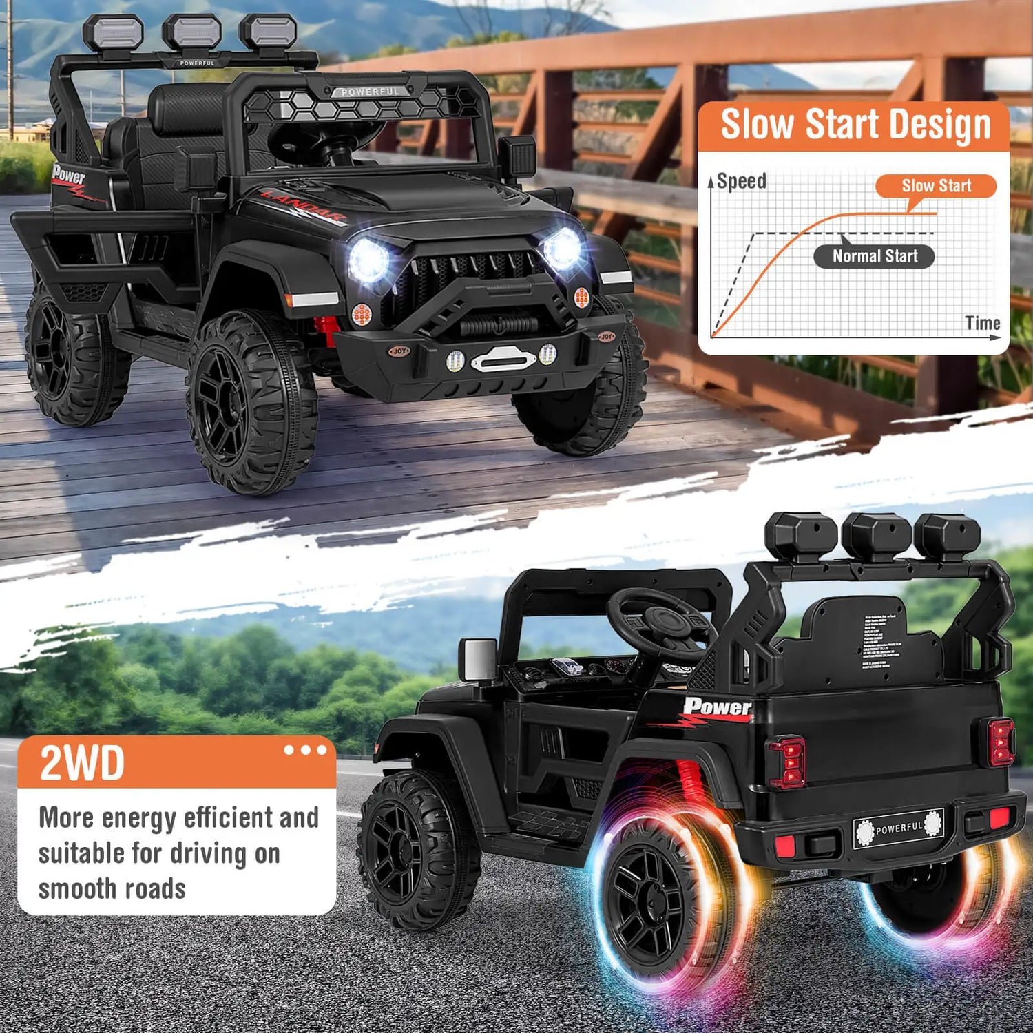 12V Kids Ride On Truck with Dual Motor and Remote Control