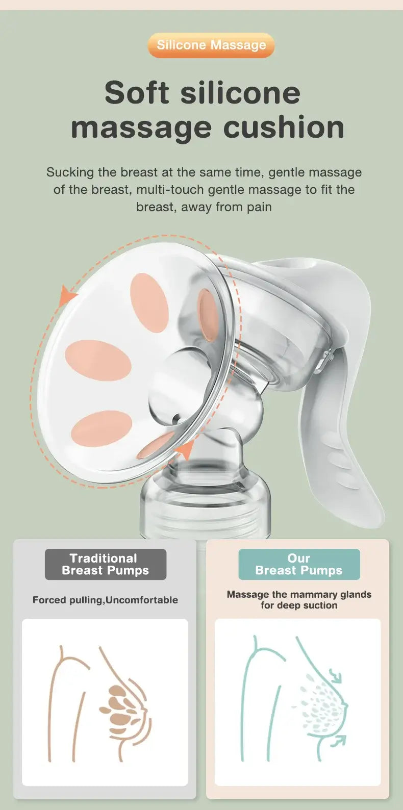 Dr.Isla Manual Breast Pump with Bottle Without BPA