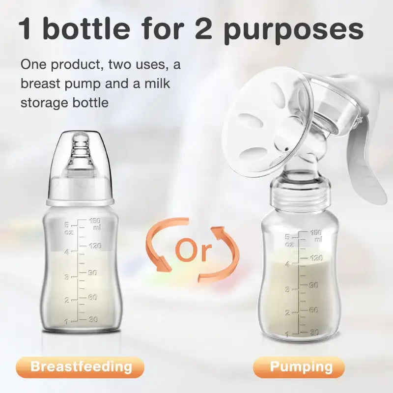 Dr.Isla Manual Breast Pump with Bottle Without BPA