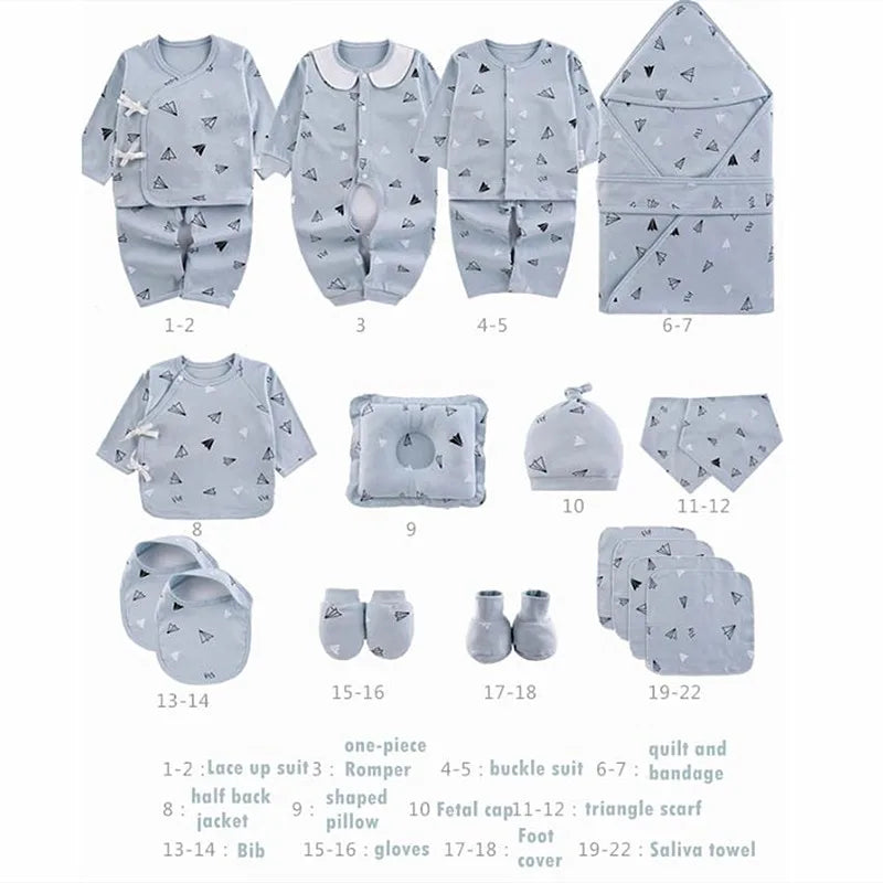 100% Cotton Baby Clothing Set – 18/22 Pieces 0-6M