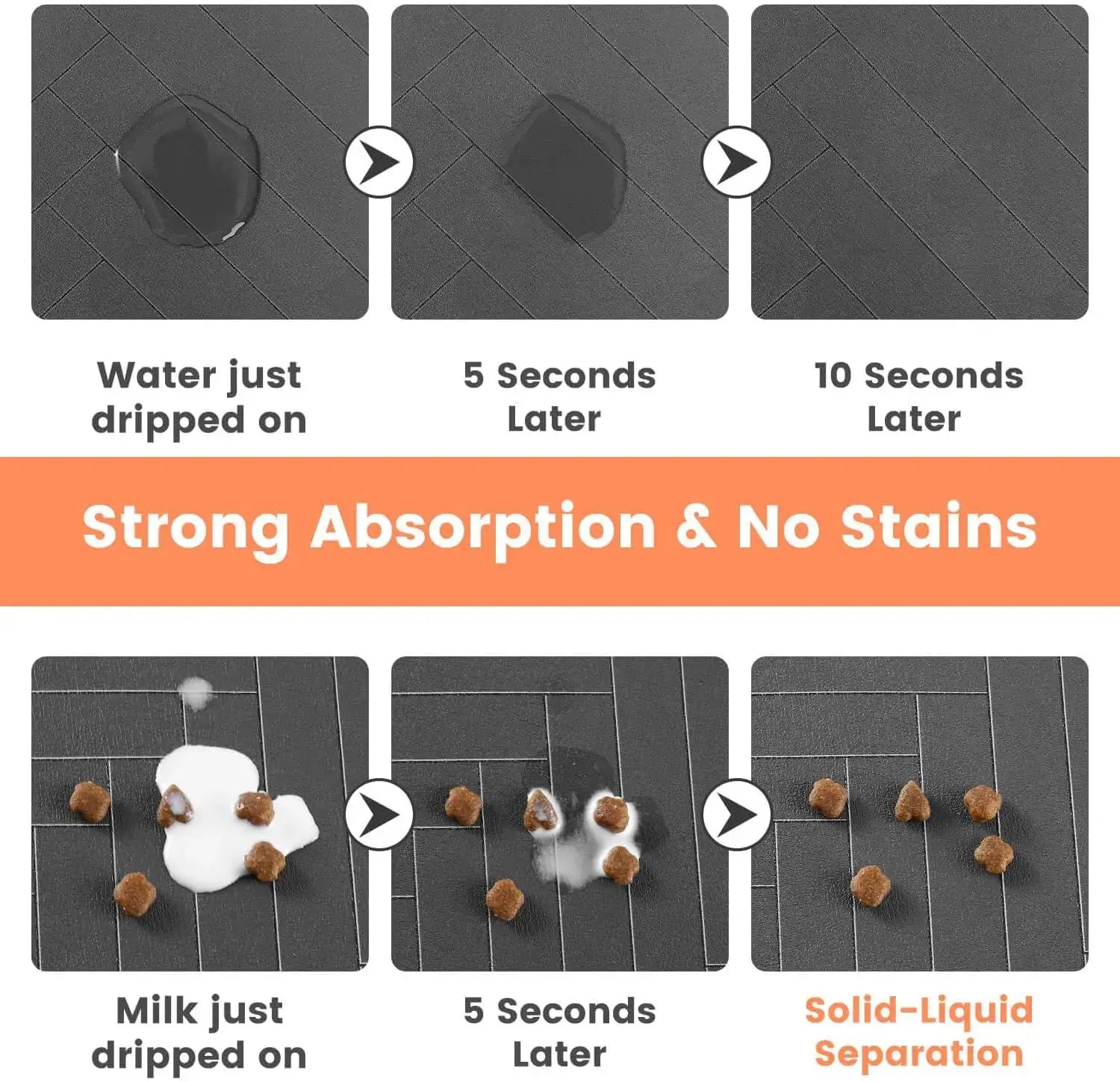 Waterproof pet feeding mat showing strong absorption and stain resistance with liquid separation over time.