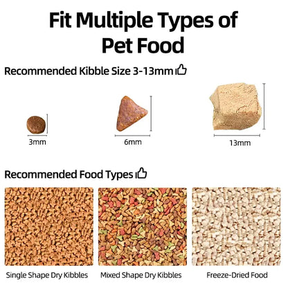 Fit multiple types of pet food with recommended kibble sizes from 3mm to 13mm and various food types.