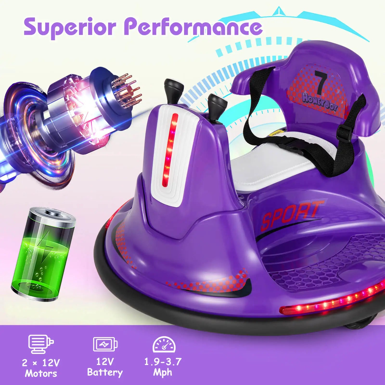 12V Electric Car for Kids – 360° Spinning Purple