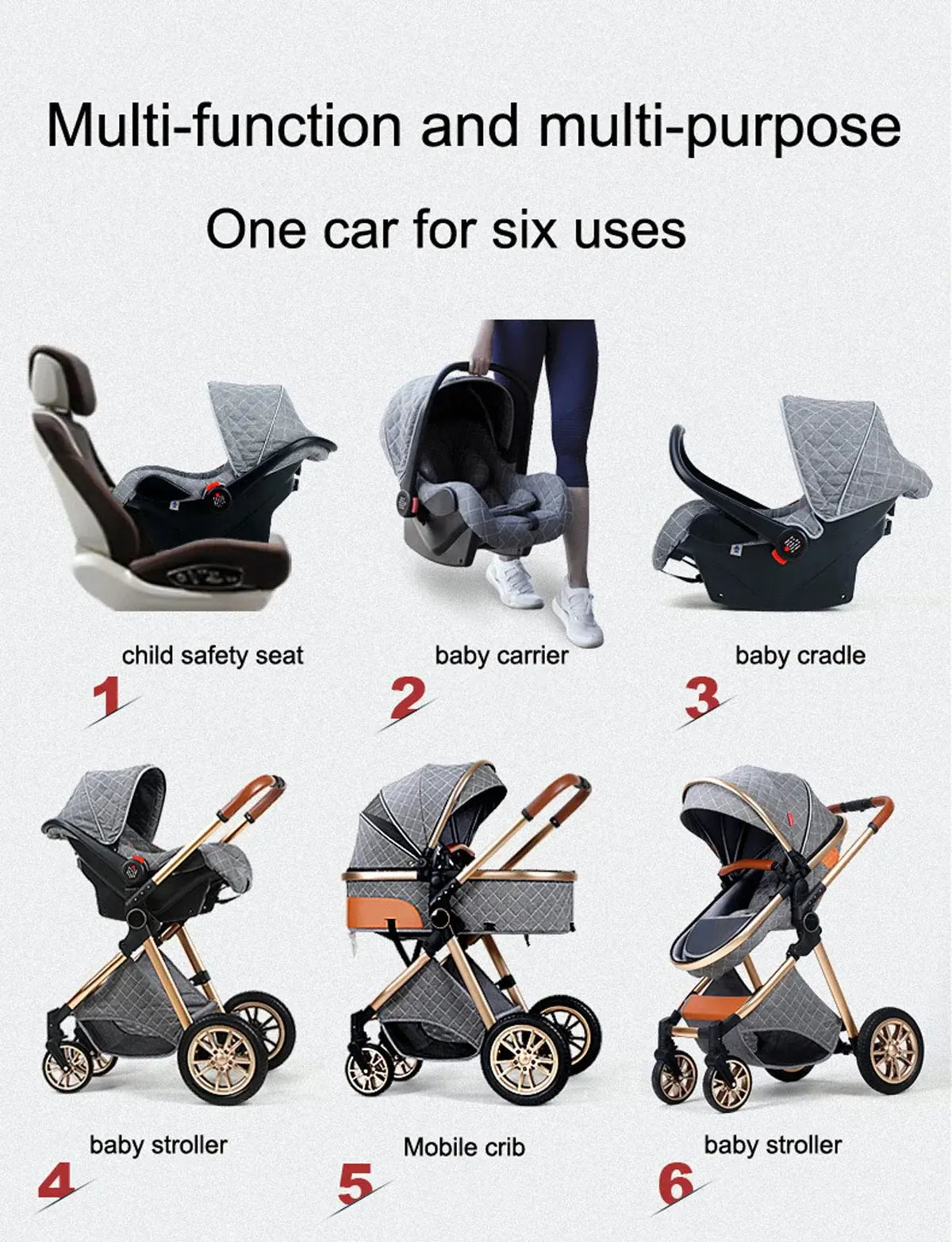 Image showcasing a versatile 3-in-1 luxury stroller in multiple configurations: car seat, baby carrier, cradle, stroller, crib.