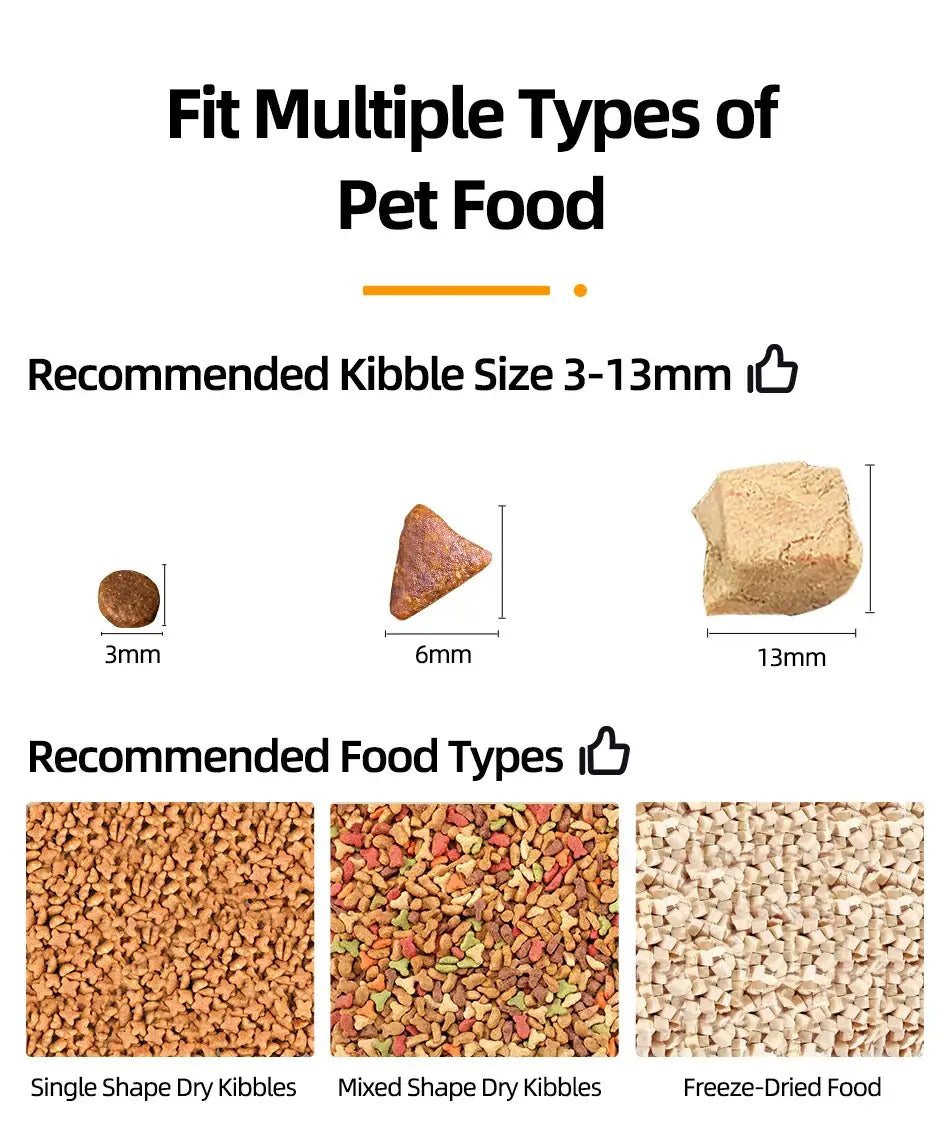 Recommended kibble sizes and types for the Smart Feeder, including single, mixed, and freeze-dried pet food options.