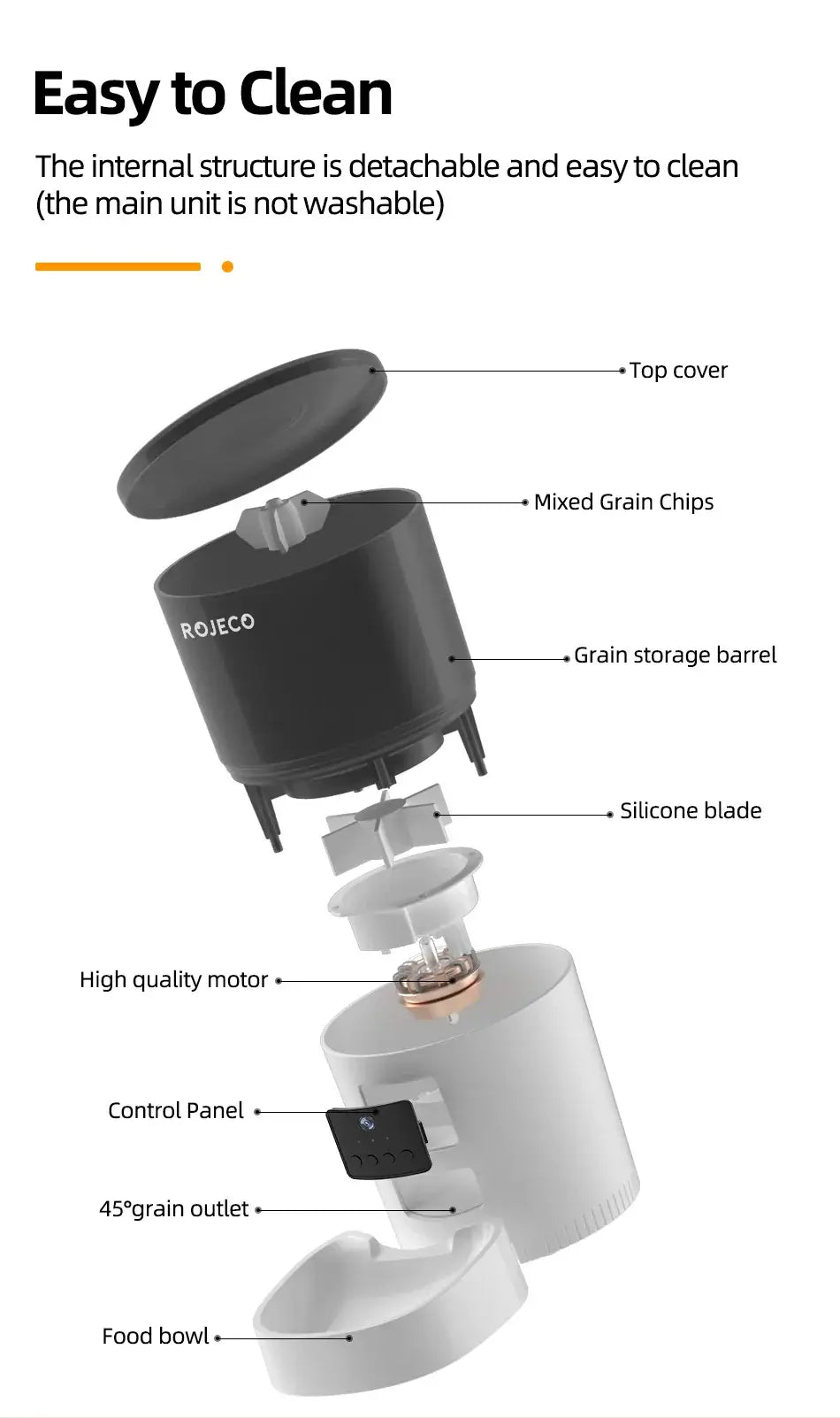 Diagram of a detachable smart feeder showing easy-to-clean components and internal structure for pet food storage.